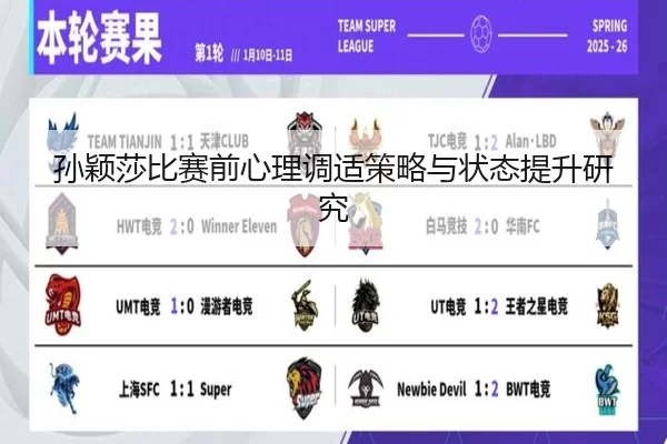 孙颖莎比赛前心理调适策略与状态提升研究